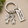 Belongs to Keychain