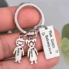 Belongs to Keychain
