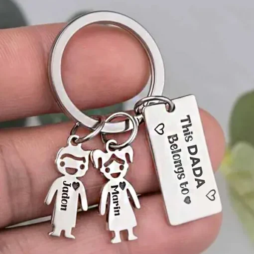 Custom Belongs to Keychain